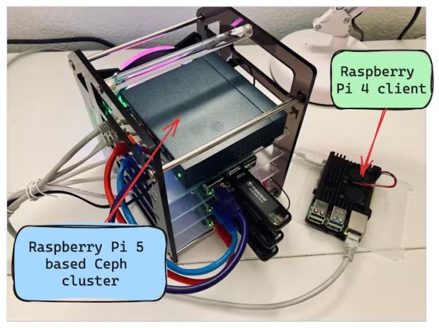 Raspberry Pi 5 based Ceph Storage Cluster