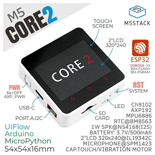 1位：M5Stack Core2 IoT開発キット