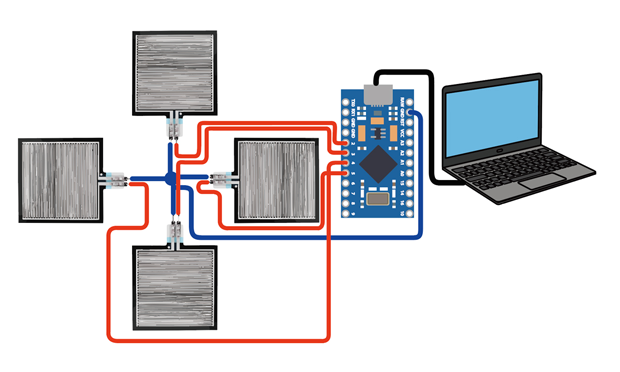 プログラムを一切修正することなく、圧力センサーを4つ接続した。