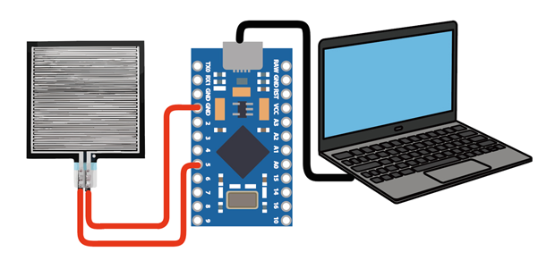 圧力センサーをPro MicroのGNDとPIN（5）に接続した状態で、PCにUSBケーブルで接続する。