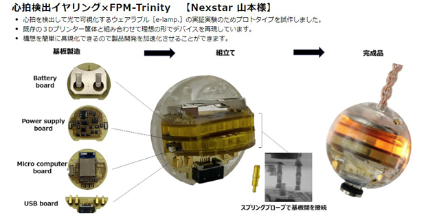 e-lamp.プロトタイプの説明資料