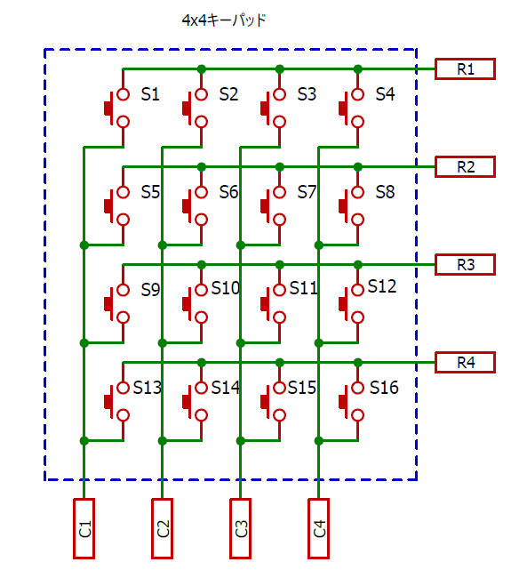 図2：4×4キーパッドの配線図