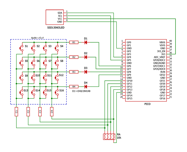 図1： USBキーパッドの接続図