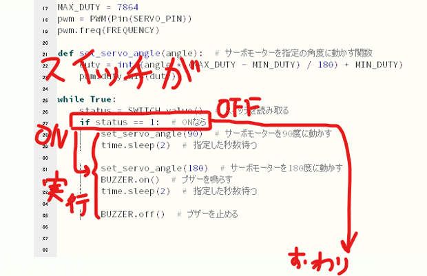 スイッチがONなら処理が実行されるけど、OFFのときは後ろに何もないのでプログラムが終わってしまう。