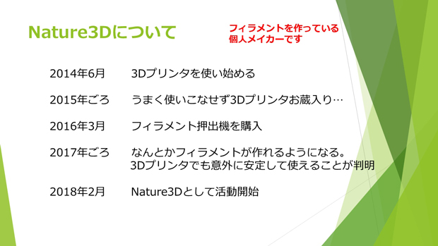 Nature3Dの活動略歴（伊藤氏のプレゼン資料より）。