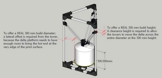 直径300 高さ300mmの出力ができる 3dプリンタが人気 Fabcross