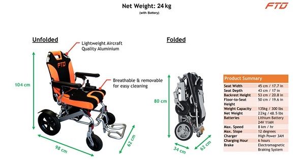 トラッキングシステム搭載で安心——軽量な折り畳み式電動車いす「WheelCare2」 | fabcross