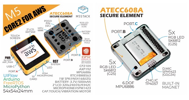 AWSでIoTアプリケーションを構築——スイッチサイエンス、「M5Stack