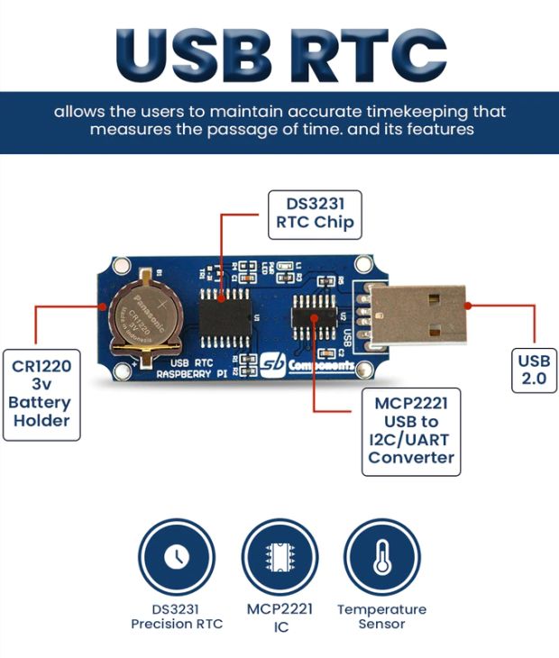 USB RTC