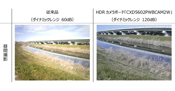 HDR対応イメージセンサー搭載——ソニー「SPRESENSE」向け「HDRカメラ 