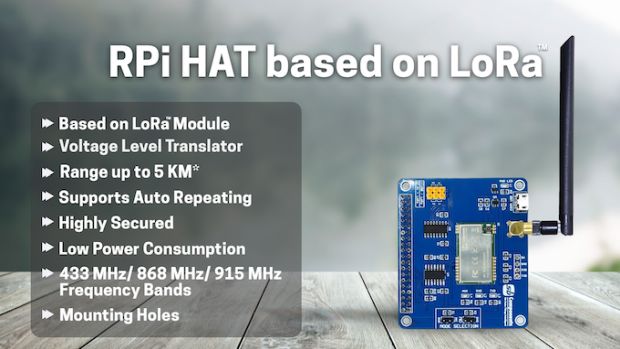 Automation Kit based on LoRa and RP2040