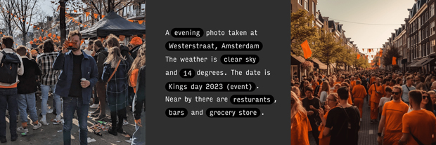 実際の撮影場所と思われる写真（左）とAI用の命令文（中央）、AIが生成した写真（右）。命令文は「アムステルダムのWesterstraatで撮影した夕方の写真。天気は快晴、気温は14度。日付は2023年の「国王の日」（※訳注：オランダの祝日）。この辺りには、レストランやバー、食料品店などがある」