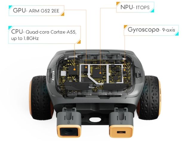 UGOT Robotic Kit