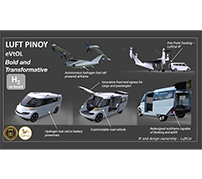 着脱式の空飛ぶバン「LUFT PINOY eVTOL」、フィリピン市場で展開へ