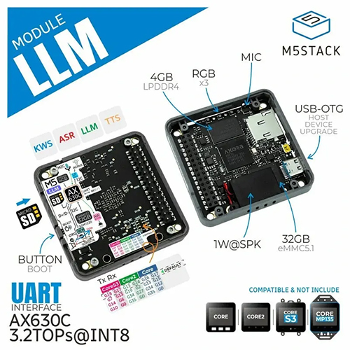 M5Stack LLM モジュールの仕様