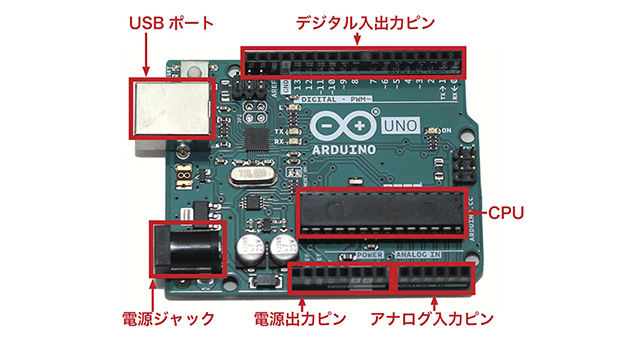 Arduino（Arduino Uno）の基板上に配置された電子部品。