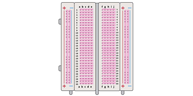 ブレッドボードの配線図。両側の2列は縦に、真ん中は5列ごとに横に配線されています（ピンク部分のソケットはつながっています）。