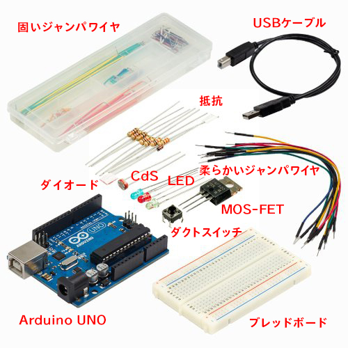 スイッチサイエンスの「Arduinoをはじめようキット」（4400円）。Arduino UNOとすぐに使える電子部品がセットになっています。本体には永久保証が付いているので、万が一壊してしまっても安心です。