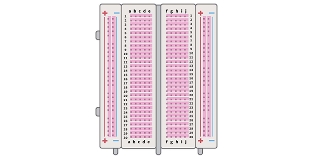 ブレッドボードの配線図。両側の2列は縦に、真ん中は5列ごとに横に配線されています（ピンク部分のソケットは電気的につながっています）。