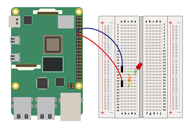 Lチカのために電子部品をブレッドボードに配置し、Raspberry Piにつないだときの実体配線図。回路をより実際に近い形でとらえるための図です。
