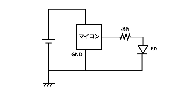 LEDを点灯させる回路図の例。一定のルールに基づいて描かれています。電子回路の設計図ですね。
