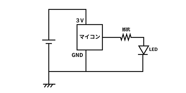 LED を点灯させる回路図の例。一定のルールに基づいて描かれています。電子回路の設計図ですね。