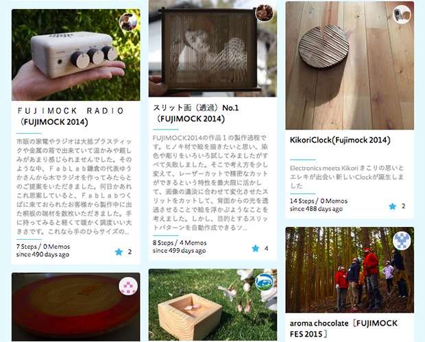 Fabbleに掲載されている作品／Fabbleサイト内で「fujimock」と検索すると参加者の作品を閲覧することができます。