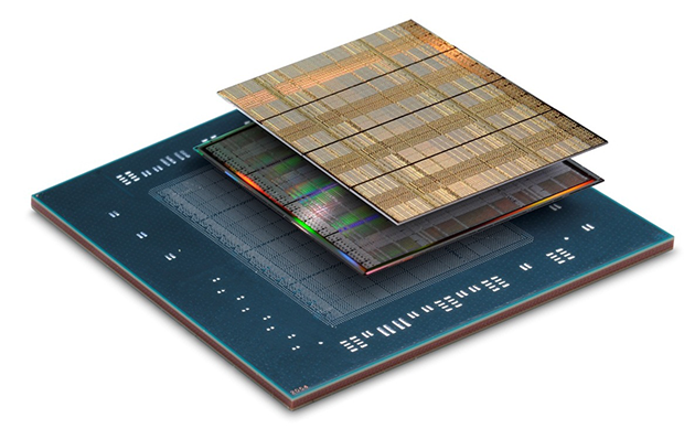 図２　FPGAのチップの例